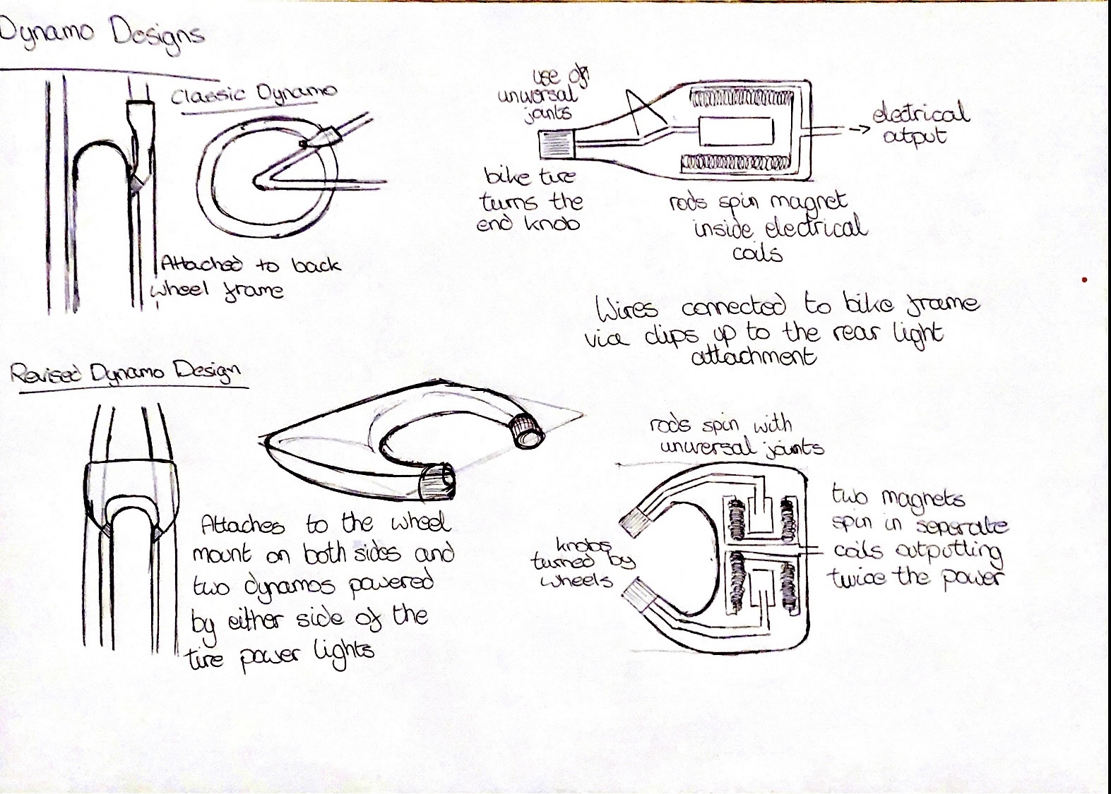 Bike Light Image Re-Size