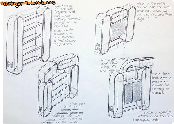 Hair Dryer Image Re-Size