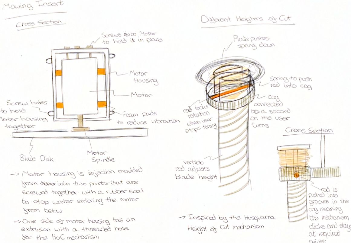 Rover Mechanical Sketches Image Re-Size