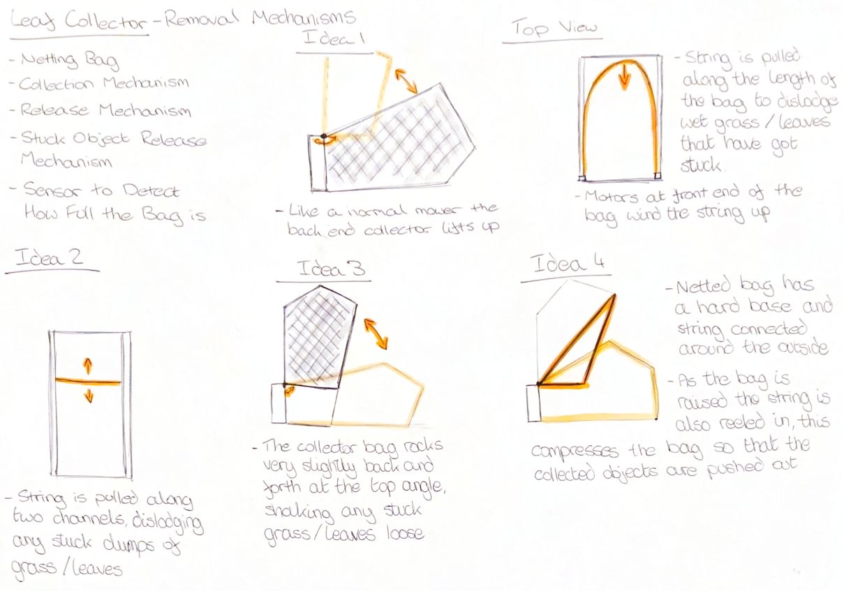 Rover Mechanical Sketches Image Re-Size