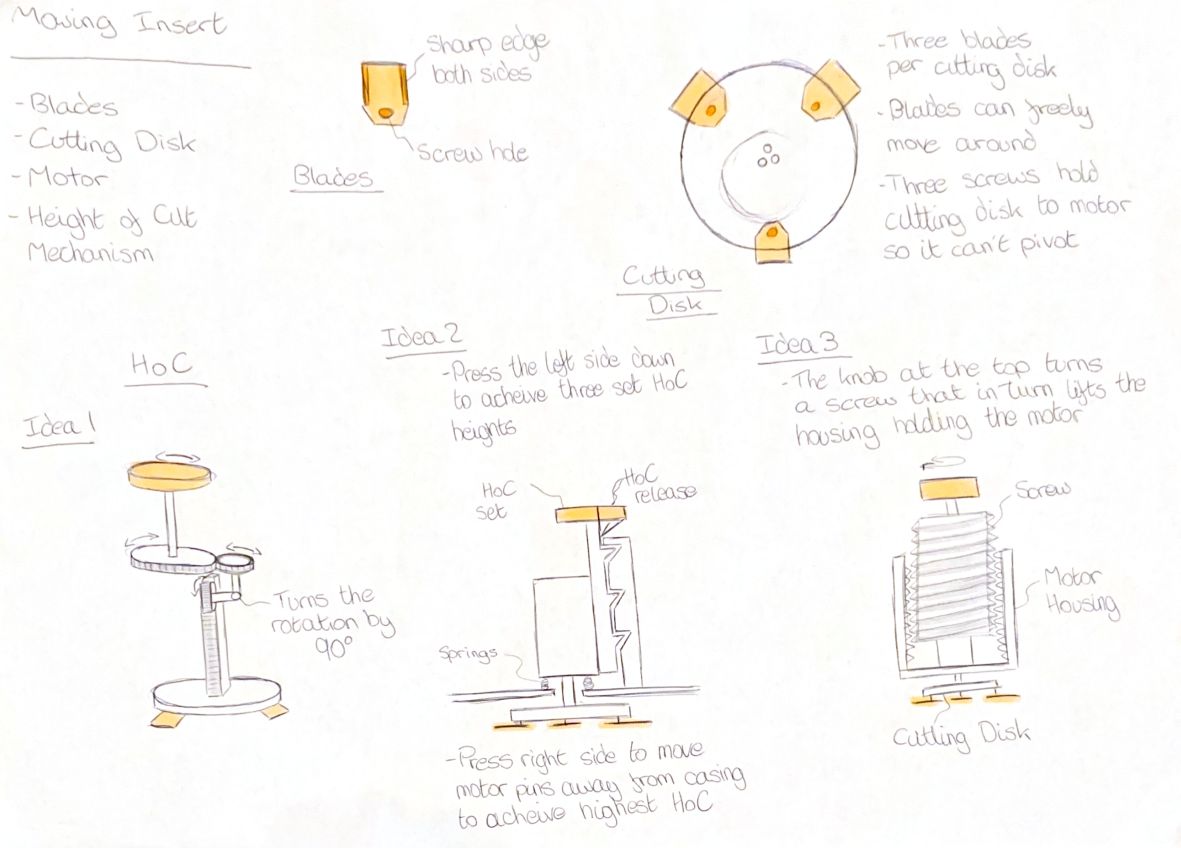 Rover Mechanical Sketches Image Re-Size