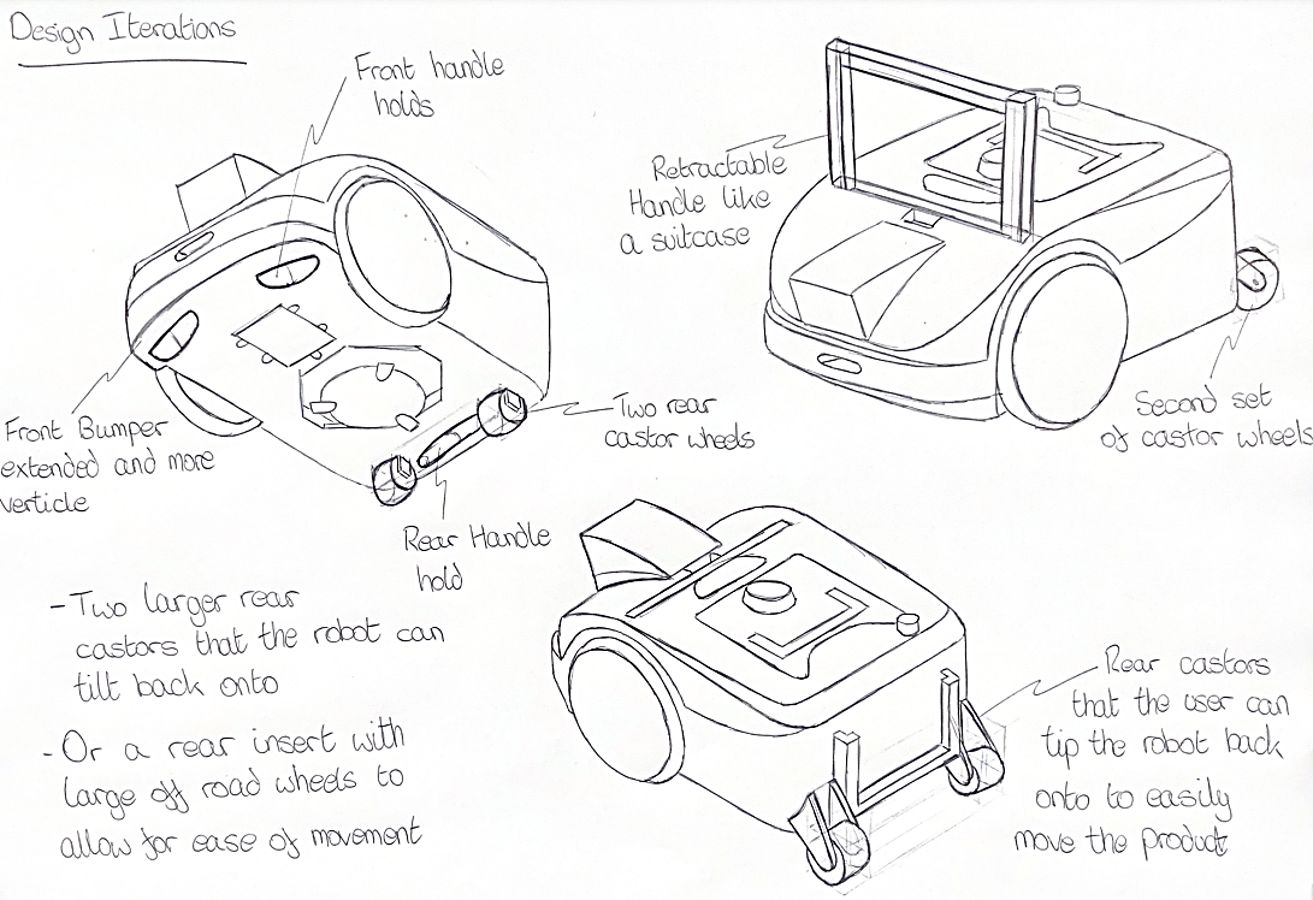 Rover Portability Considerations Image Re-Size