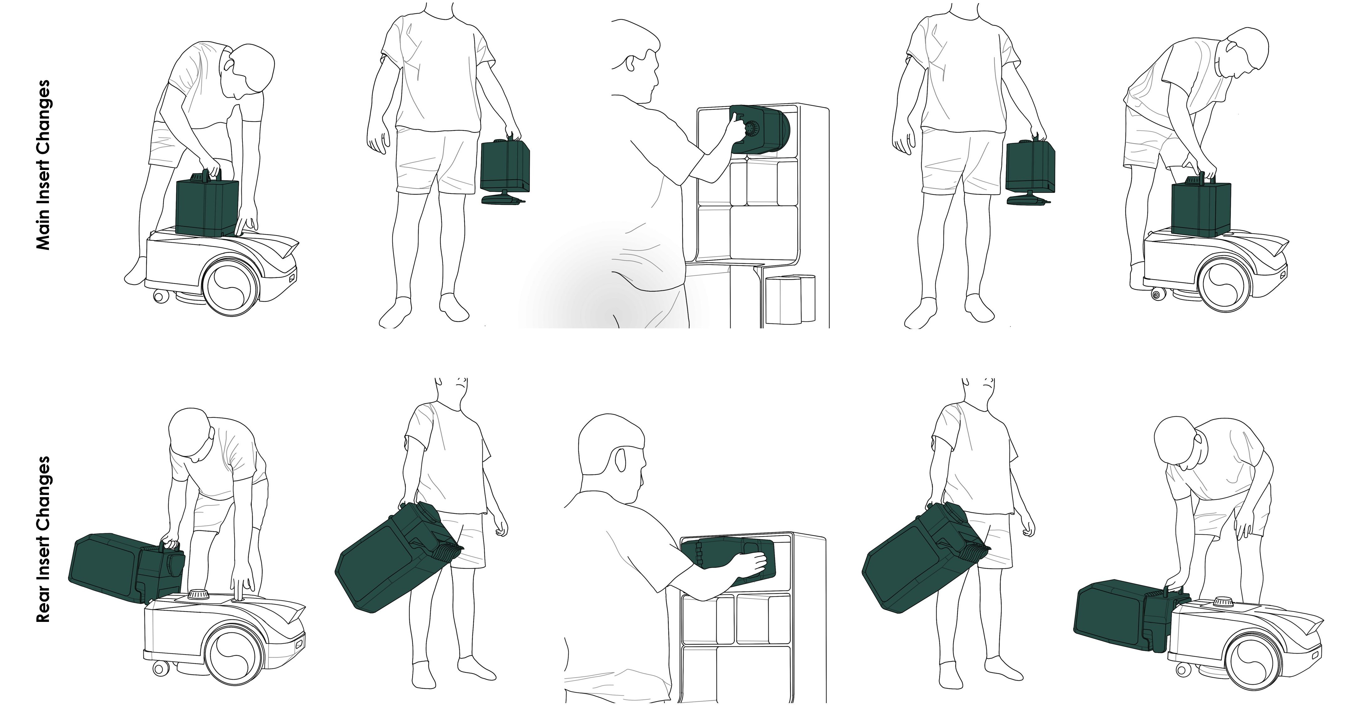 Story Board Image Re-Size