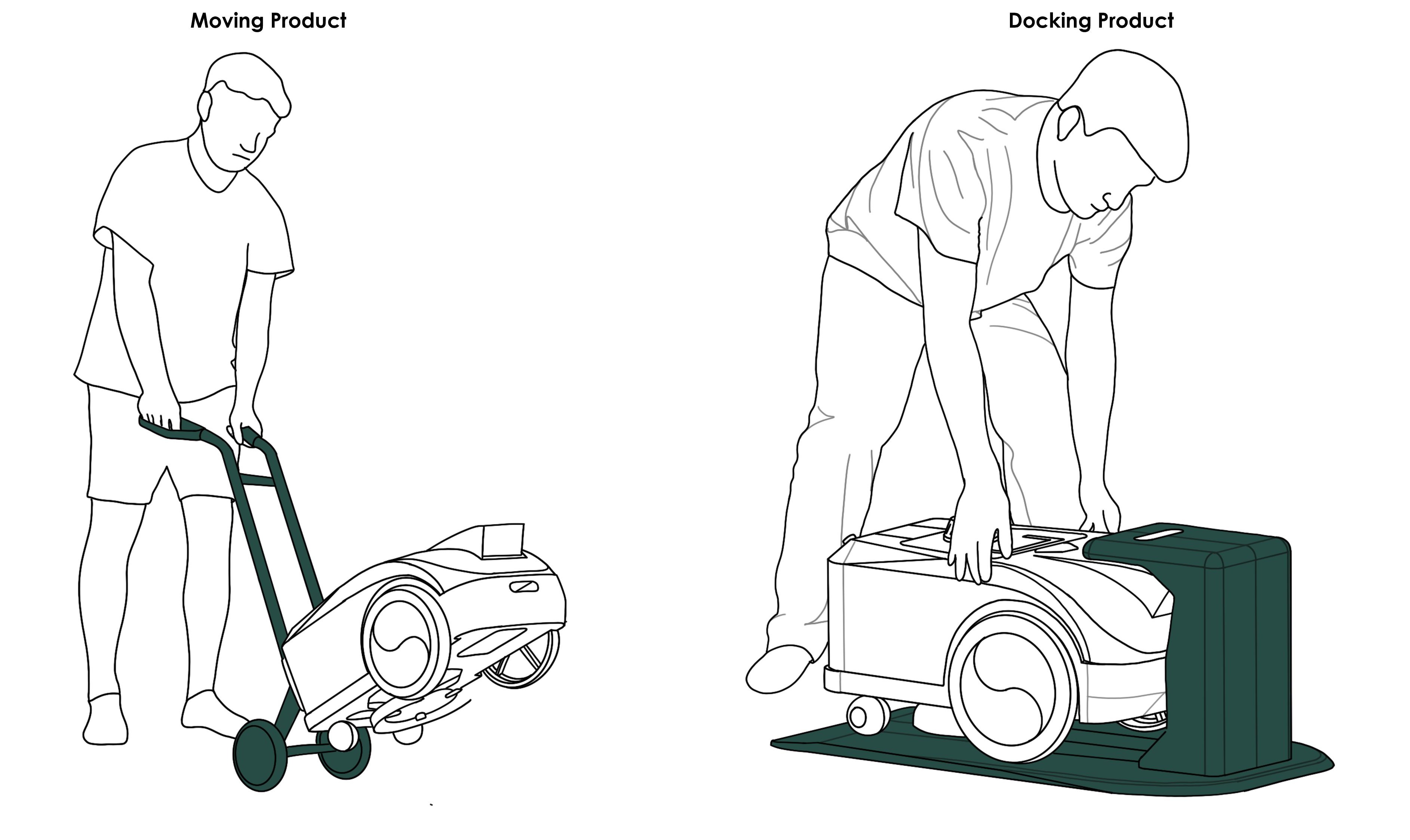 Story Board Image Re-Size
