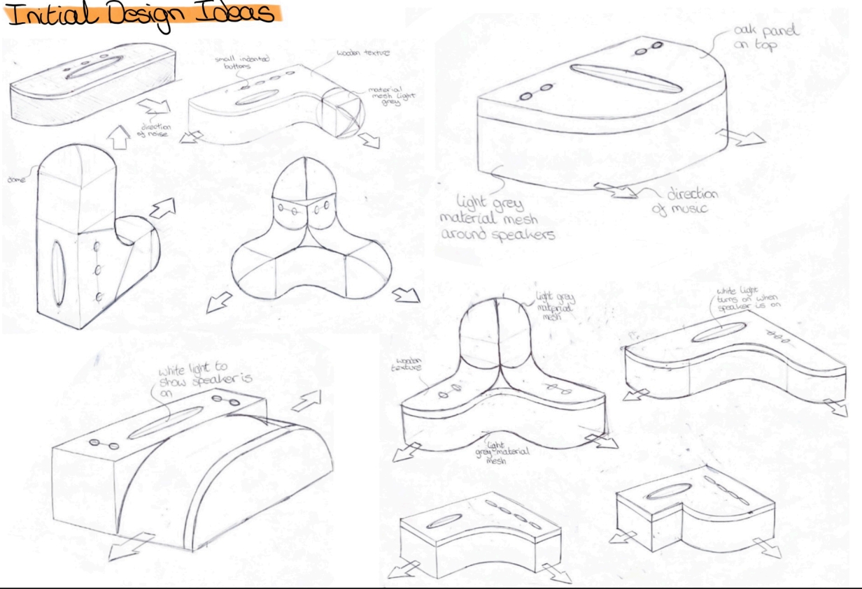 Speaker Image Re-Size