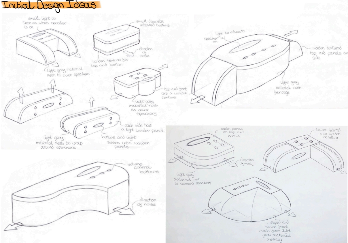 Speaker Image Re-Size