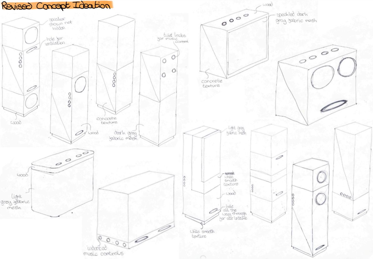 Speaker Image Re-Size