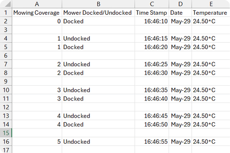 Docking Tracker Image Re-Size